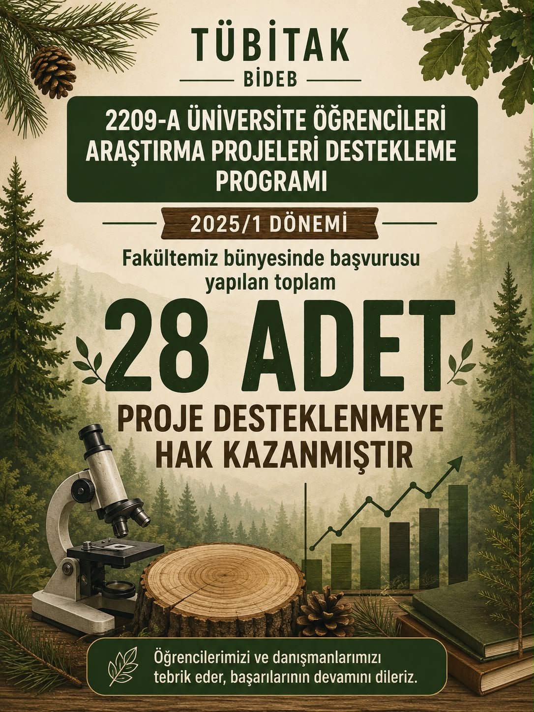 Fakültemiz Öğrencilerinin Tübitak 2209-A Proje Başarısı