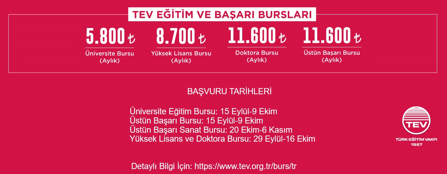 Türk Eğitim Vakfı Eğitim Bursları Hakkında Hatırlatma
