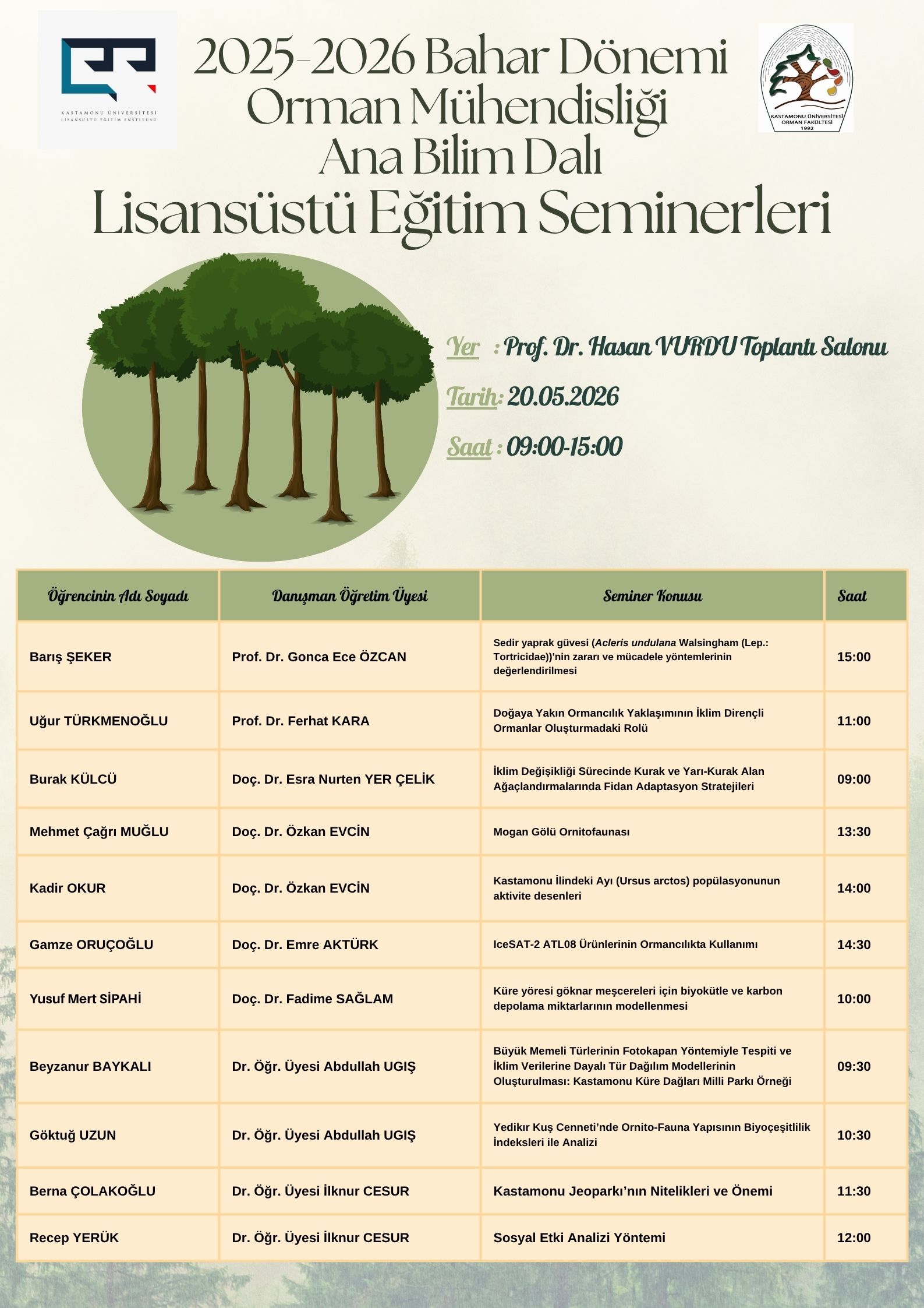 Orman Mühendisliği Bölümü Seminer Sunumları