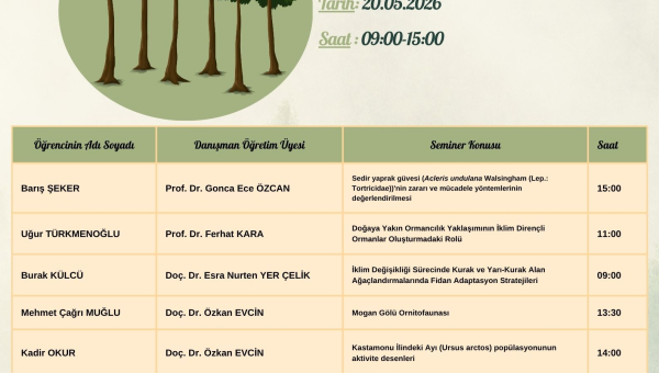 Orman Mühendisliği Bölümü Seminer Sunumları
