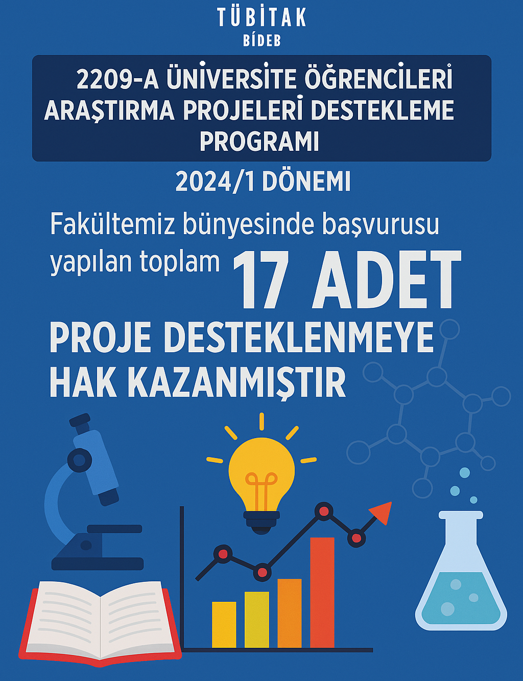 Fakültemiz Öğrencilerinin Araştırma Projeleri Desteklenmeye Hak Kazandı