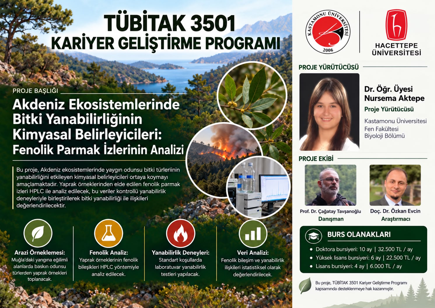 Akdeniz Ekosistemlerinde Bitki Yanabilirliği TÜBİTAK Projesiyle Araştırılacak