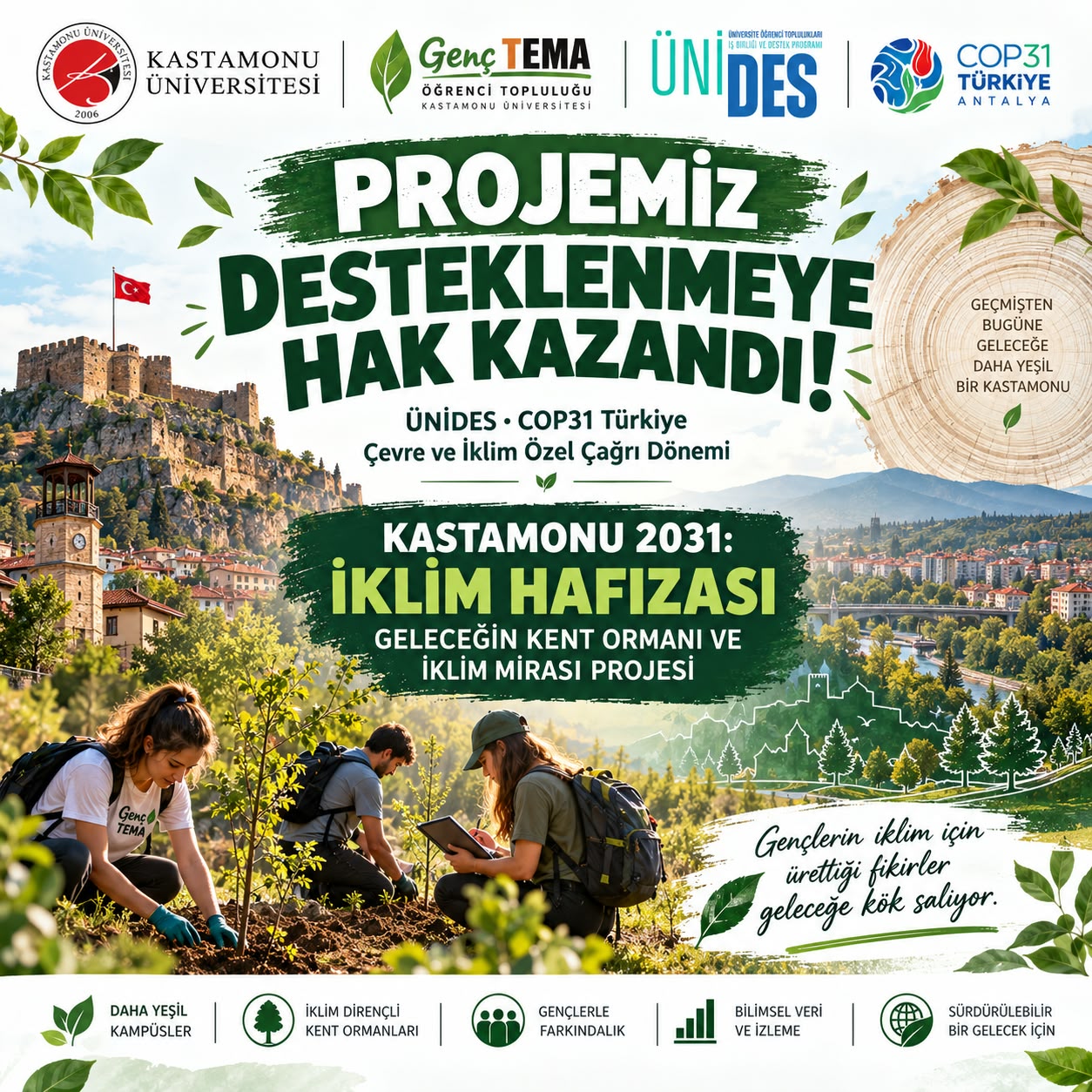 Genç TEMA Öğrenci Topluluğumuzun ÜNİDES Projesine Destek